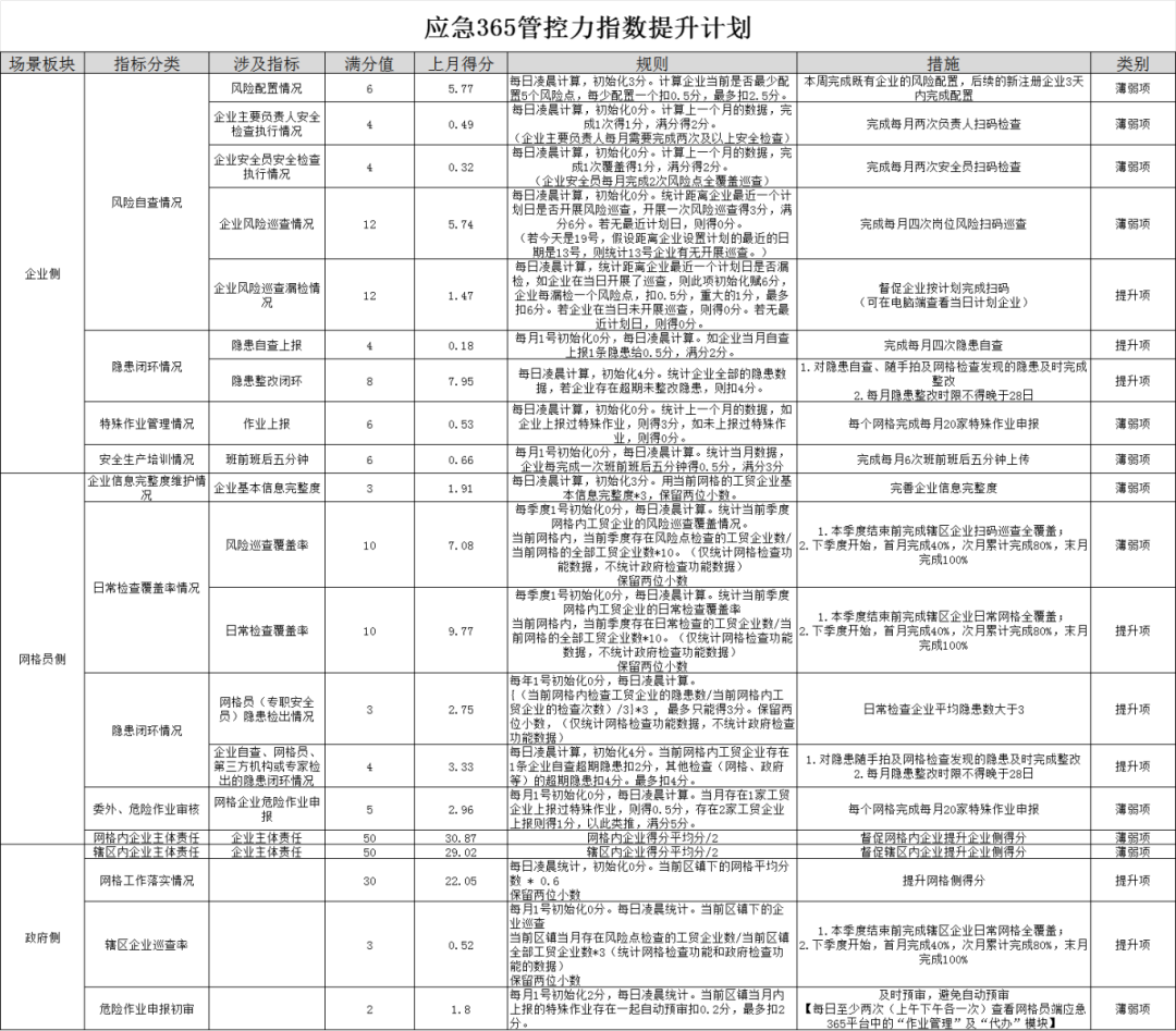 化工公司網(wǎng)站模板,化工公司網(wǎng)頁模板,響應(yīng)式模板,網(wǎng)站制作,網(wǎng)站建站 圖片
