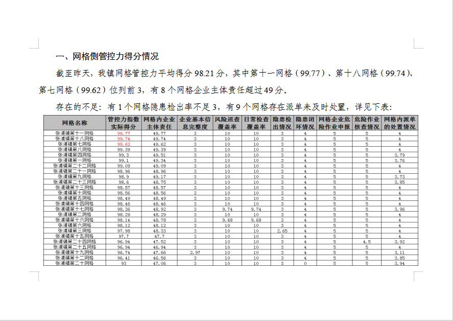 化工公司網(wǎng)站模板,化工公司網(wǎng)頁模板,響應(yīng)式模板,網(wǎng)站制作,網(wǎng)站建站 圖片
