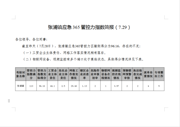 化工公司網(wǎng)站模板,化工公司網(wǎng)頁模板,響應(yīng)式模板,網(wǎng)站制作,網(wǎng)站建站 圖片
