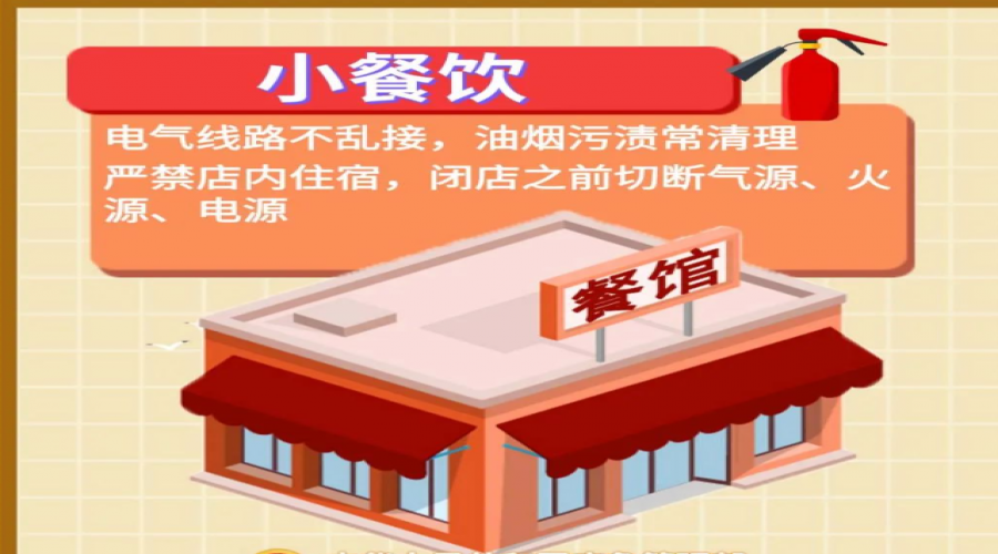 大整治行動(dòng)--“九小場所”