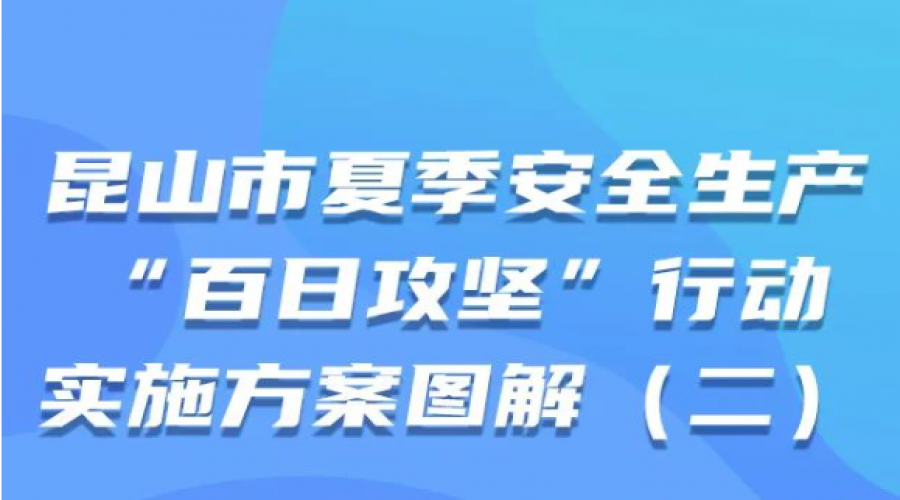 夏季“百日攻堅(jiān)”圖解！